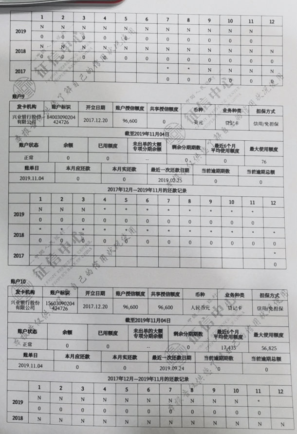 新鲜出炉，看看二代征信报告详细内容有哪些？