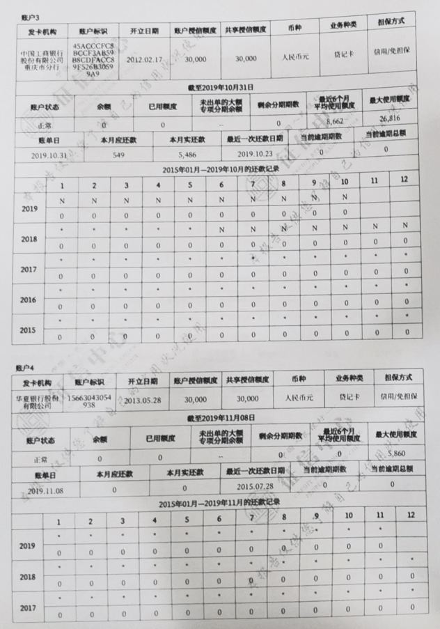 新鲜出炉，看看二代征信报告详细内容有哪些？