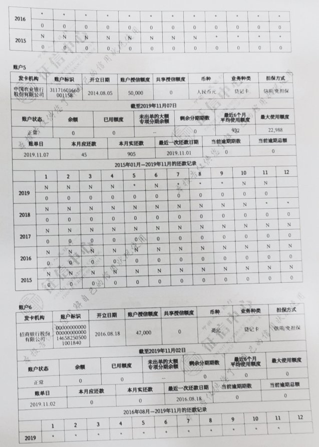 新鲜出炉，看看二代征信报告详细内容有哪些？