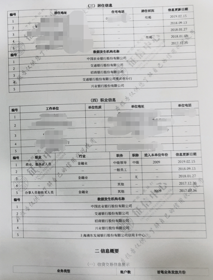 新鲜出炉，看看二代征信报告详细内容有哪些？