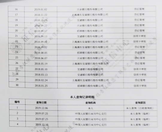 新鲜出炉，看看二代征信报告详细内容有哪些？