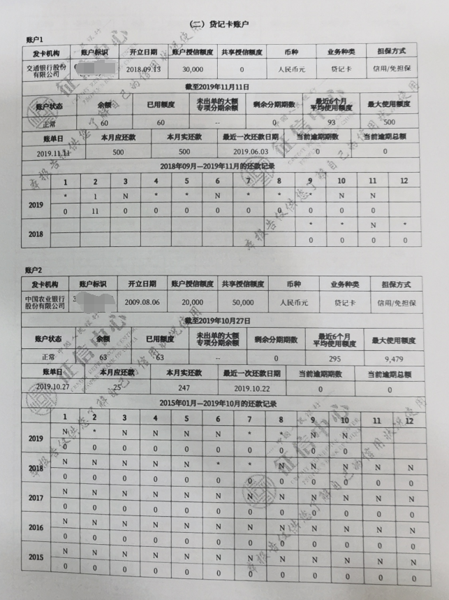 新鲜出炉，看看二代征信报告详细内容有哪些？