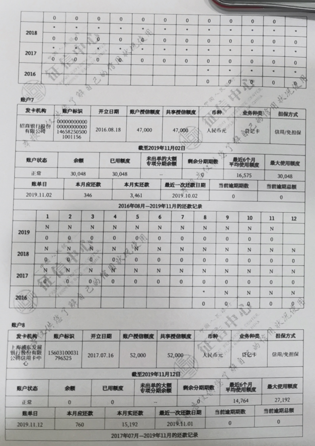 新鲜出炉，看看二代征信报告详细内容有哪些？