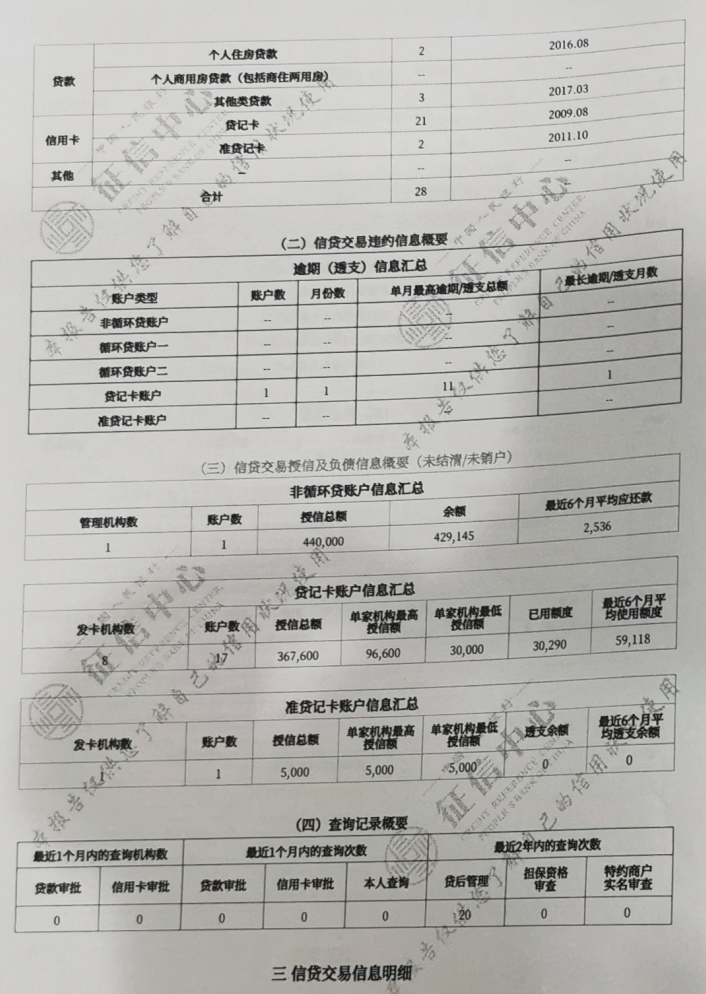 新鲜出炉，看看二代征信报告详细内容有哪些？