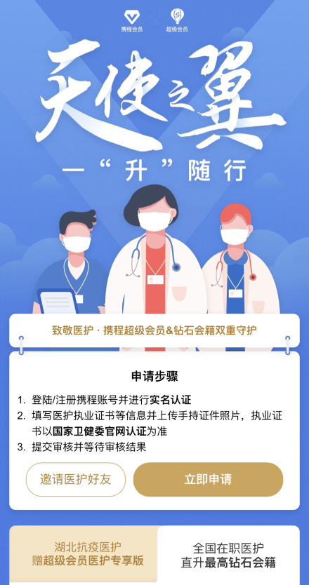 一张中行白金卡能做什么？获取携程钻卡