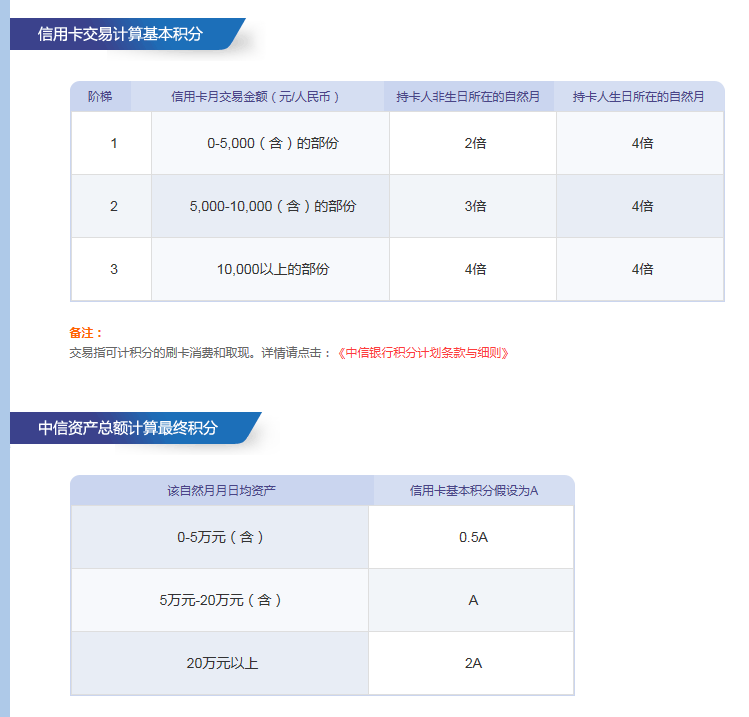 中信|悦卡终极攻略