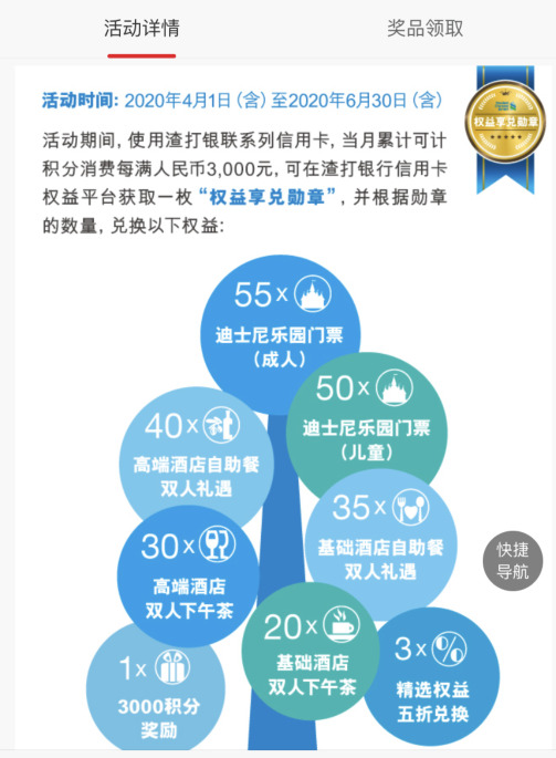 2020.4月银行活动大全