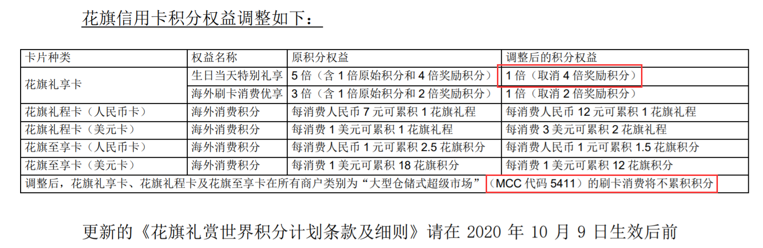 民生精英白新户有效期内免年费！