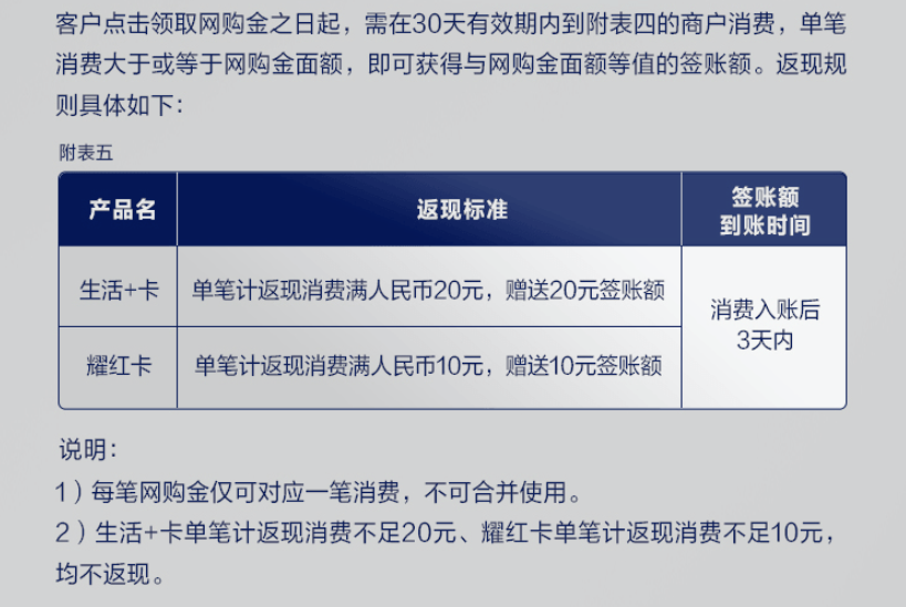 首发四家银行运通人民币卡！