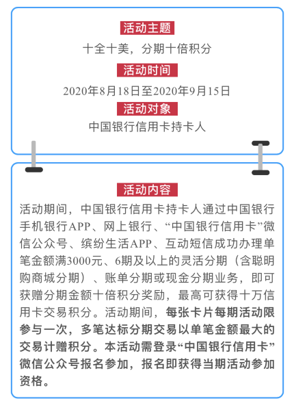 中行经典正收益活动再现，兴业积分比例即将下调！