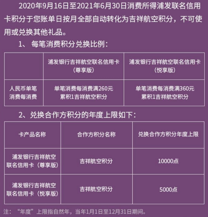 浦发新上线航空联名卡，工行延误险真升级，交行超红日