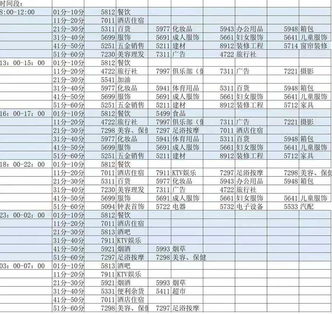 畅捷通介绍