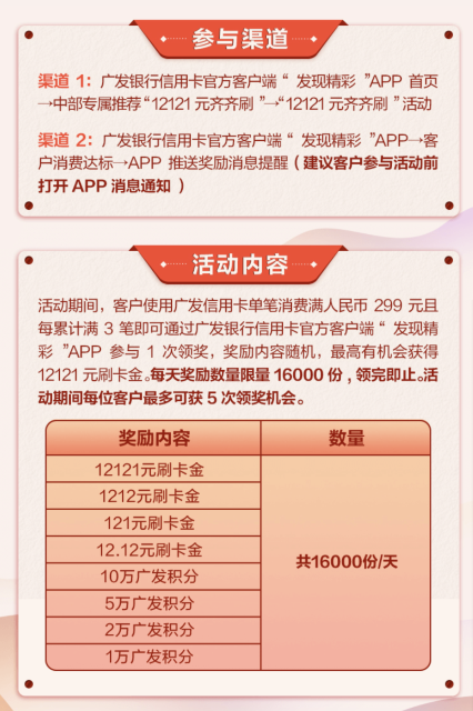 提醒下中信和广发的两个拿积分好活动