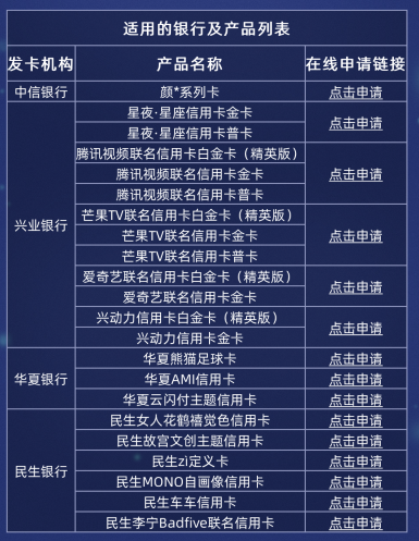 低门槛拿1400元京东E卡，今年必撸的大羊腿!