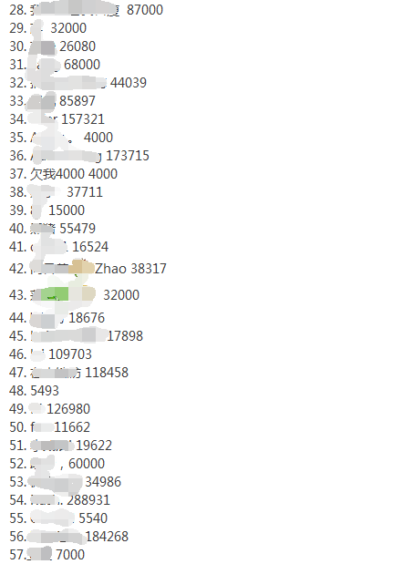 卡圈诈骗4000万跑路事件分析！