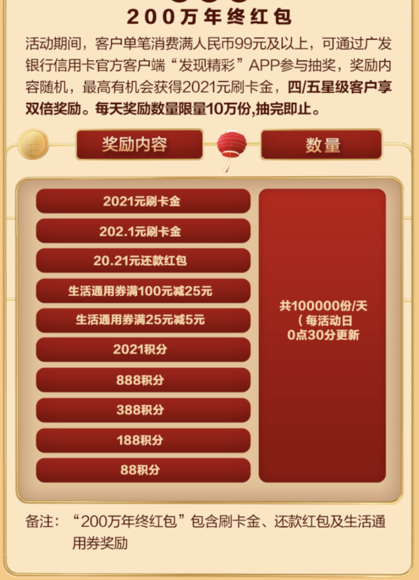 广发周周刷您报名了吗？浦发红包您开了吗？