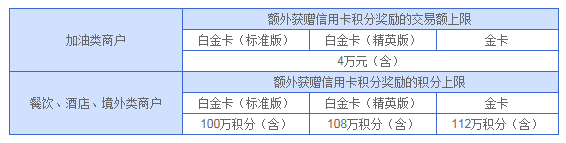 聊聊兴业的变动和后续的玩法