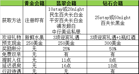重大消息,各家百夫长又要缩水了! 重大消息,各家百夫长又要缩水了!