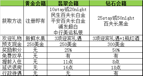 重大消息，各家百夫长又要缩水了！