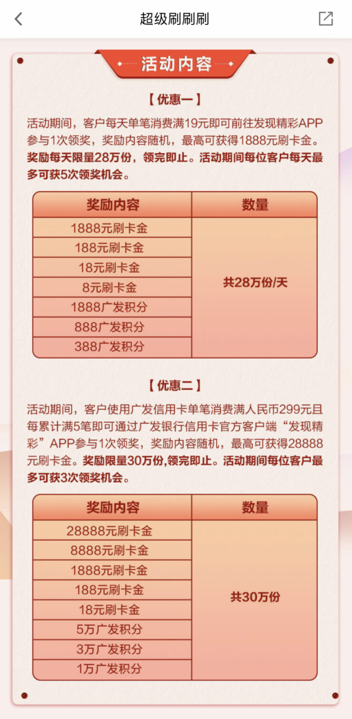 广发经典活动续了，28888元大毛！