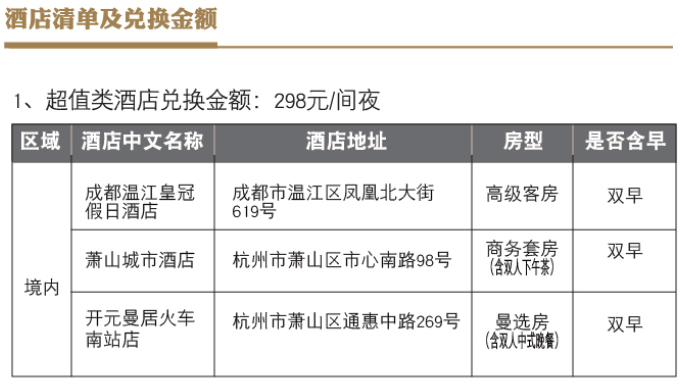 神卡团办免年费，无限接送机，速度报名！