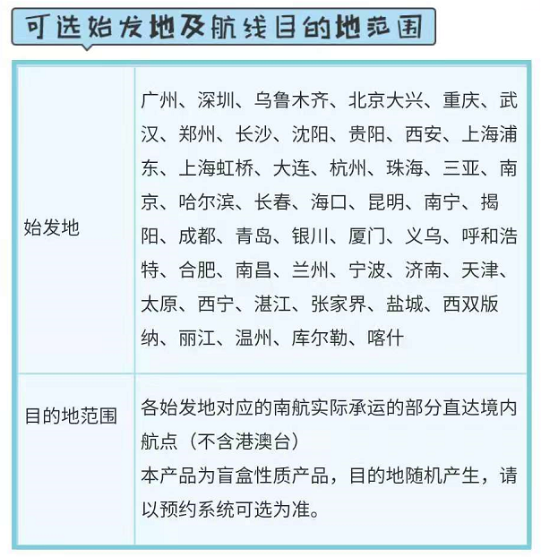 准备好出去浪了吗？南航的便宜机票来了！