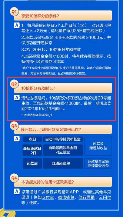 广发10倍积分，200万积分大毛活动独家解读！还有0撸苏宁会员！