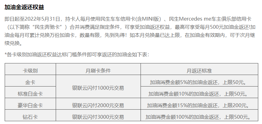 民生车卡续，平安10倍积分新活动