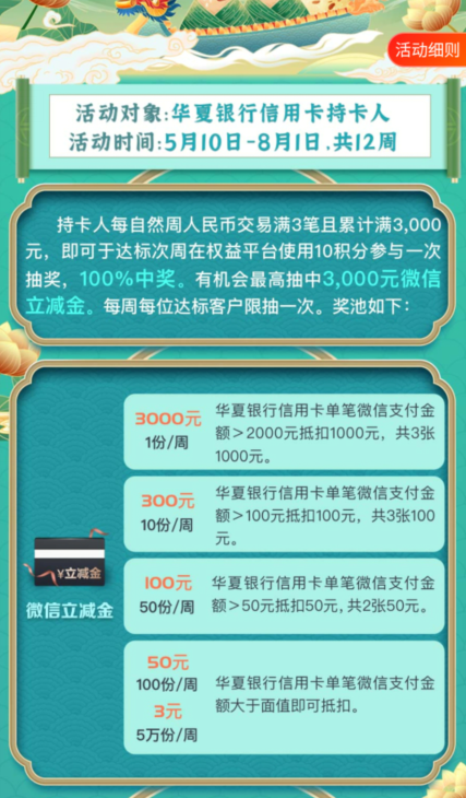 85折购京东E卡，华夏瓜分100亿积分