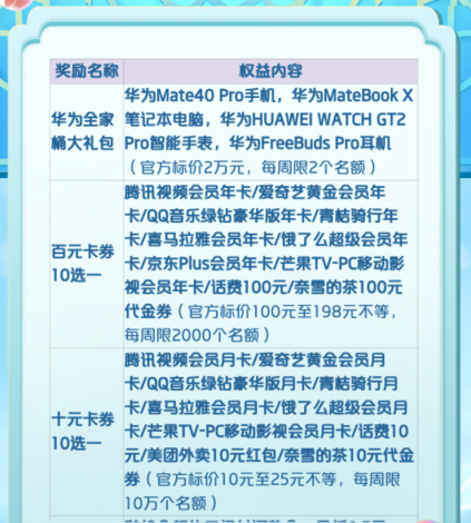 华为电脑+手机+手表+耳机大礼包！还有免费的延误险！