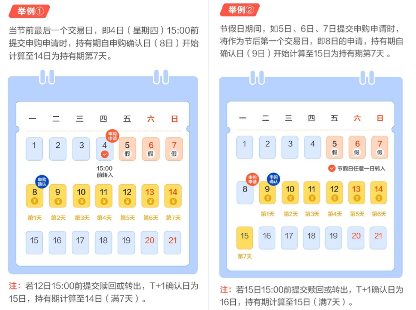 龙支付多倍积分活动详细介绍！-20240331