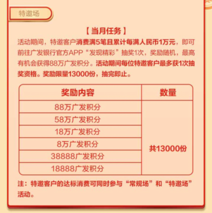 这家银行10万积分+200元返现，另外一家50万积分到账！