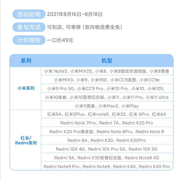 还未绽放就要枯萎了吗？评某神卡陨落