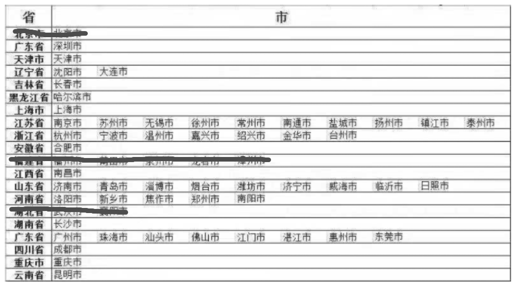 钱宝简介（加油神器）