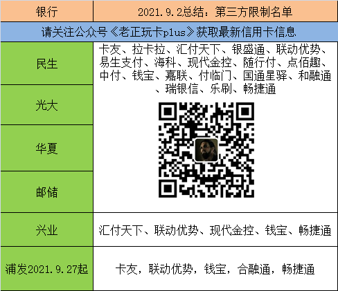 注意今天起邮储银行有很多第三方支付没积分了