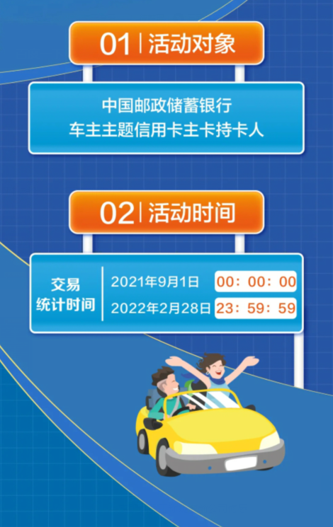 一家银行车卡复活，每个月都有羊毛，pos机怎么用，pos机刷一万扣多少手续费，pos机免费送被骗了