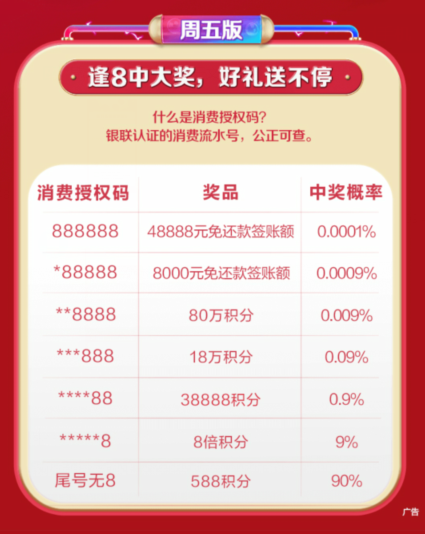 48888元大奖来了，还有137元羊毛必拿！pos机排行榜前十名pos机怎么办理pos机怎么用pos机刷一万扣多少手续费