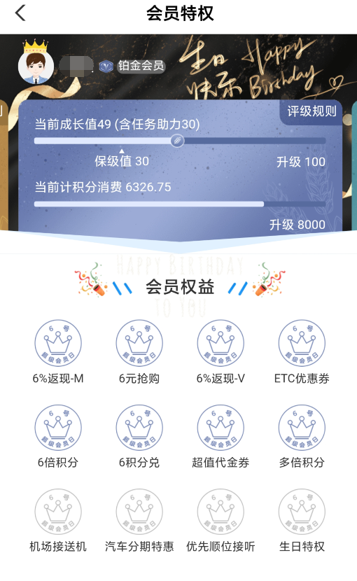 民生小神卡一年700多羊毛，还有6倍积分活动！