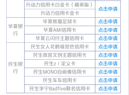 银联花YOUNG定制礼上千元大毛详解，持续一年！