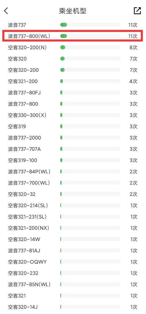 东航飞机失事，明天和意外哪一个先来？