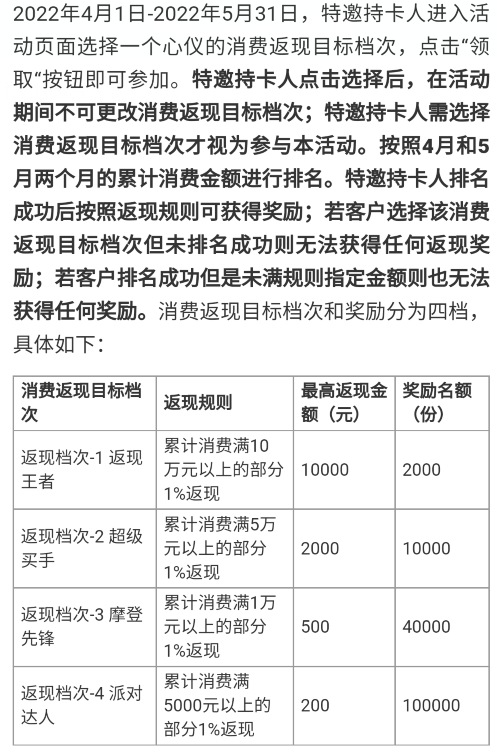 万元活动大毛还有1折买京东E卡！