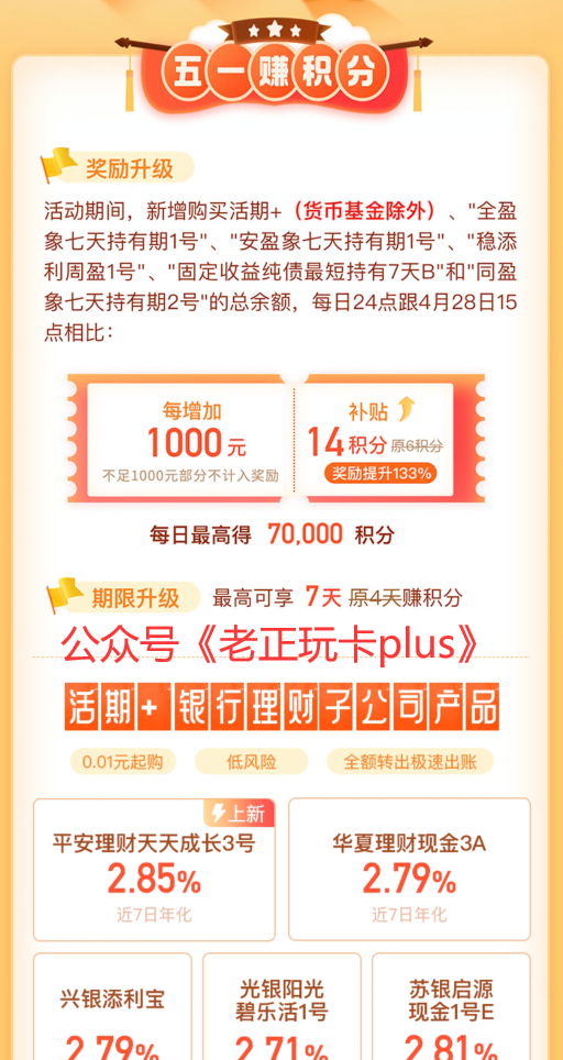 民生普提，昨天的加息居然是5.11%？农行的活动别错过！