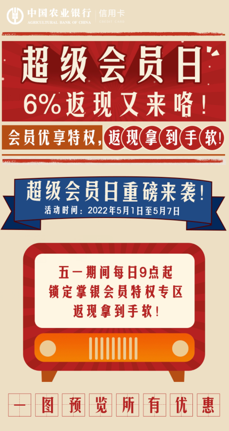 民生普提，昨天的加息居然是5.11%？农行的活动别错过！