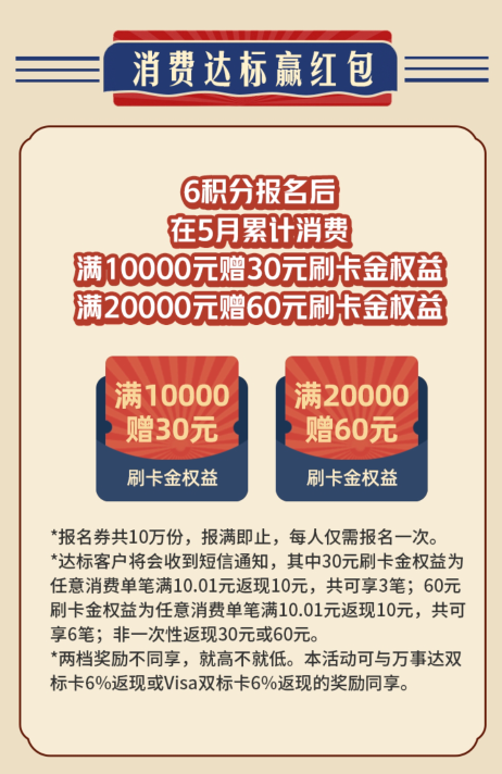 民生普提，昨天的加息居然是5.11%？农行的活动别错过！