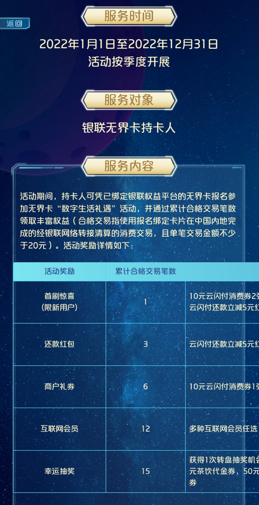 民生普提，昨天的加息居然是5.11%？农行的活动别错过！