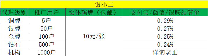 银小二代理政策+教程（停止使用！）