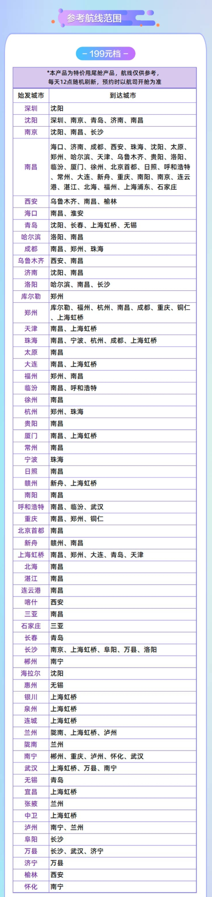 兴业再拉黑几家第三方支付公司！还有199元的机票！