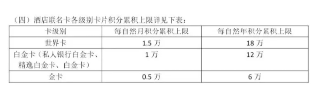 这可能是今年最有申请价值的卡-中信万豪卡上线！该怎么选？