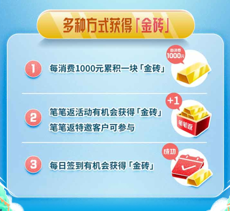 中行邮储多倍积分，还有东航海航加赠！