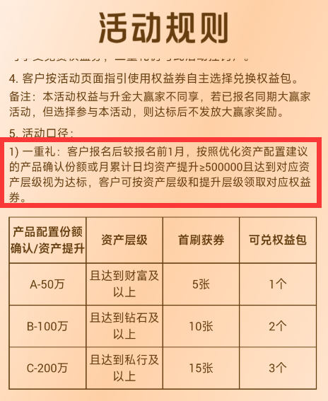 终免年费神卡再次开放申请，规则有变！